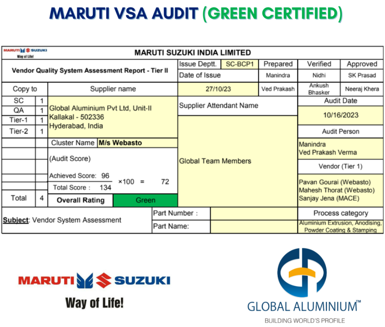 Maruti VSA Audit (Green Certified)